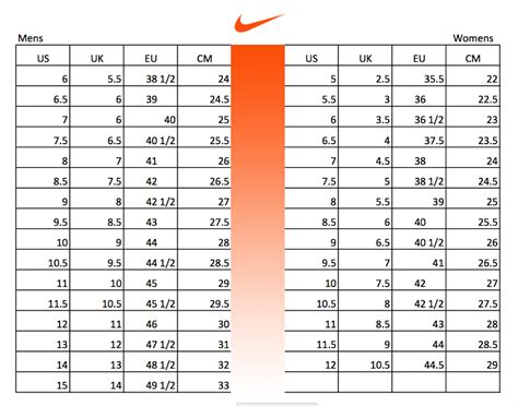 nike us uk size guide